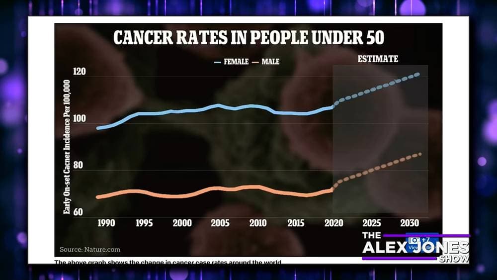 🚨 BREAKING: Did COVID mRNA Shots SPARK Scott Adams' CANCER?! 🔥 (Conspiracy Alert!)...
