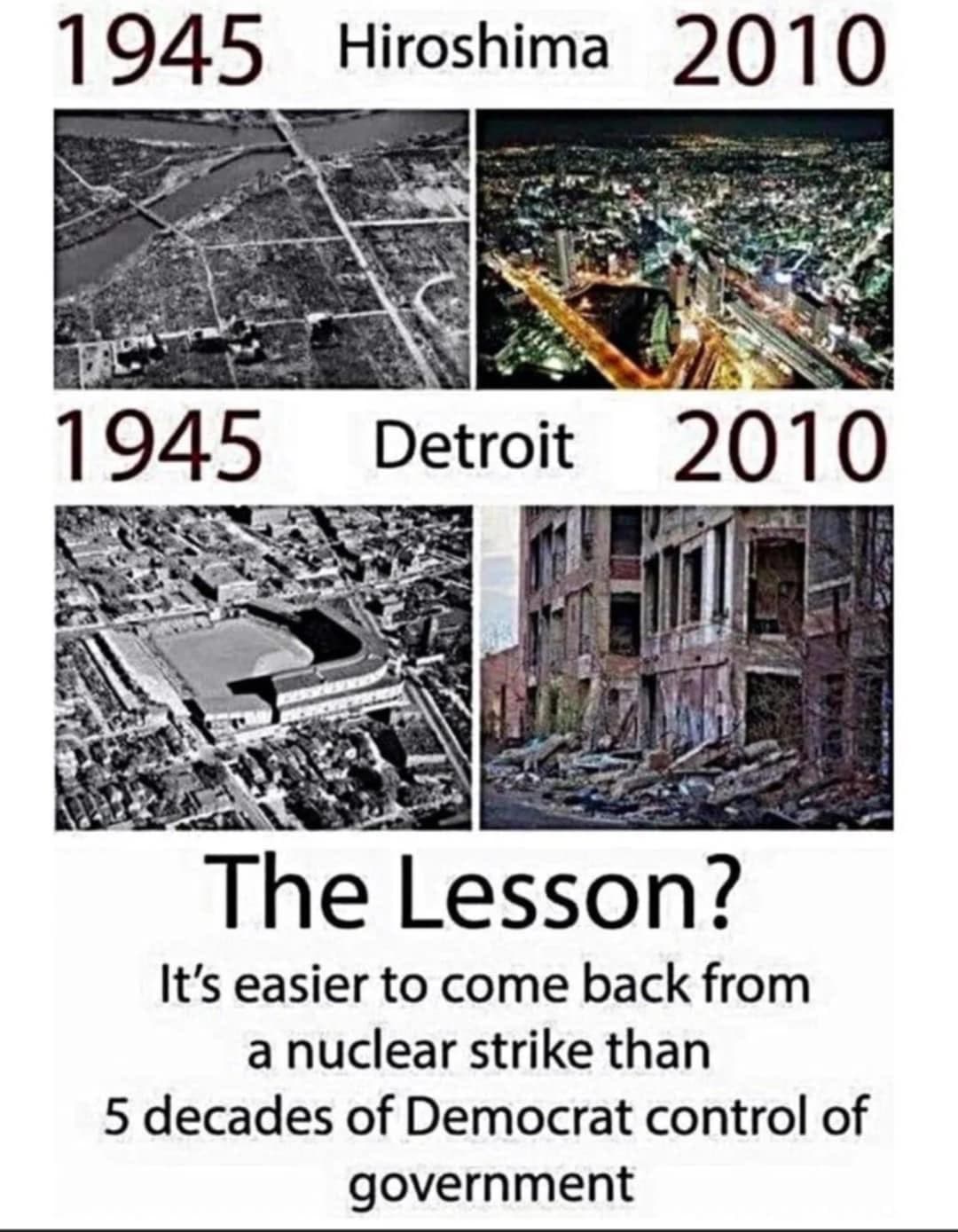 Corruption in plain sight!